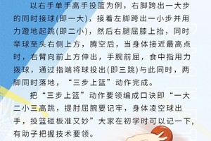 业余球员如何克服篮球训练中的困难:实用策略与解决方案